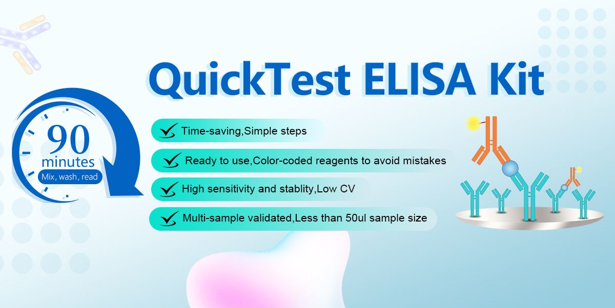 QuickTest ELISA Kits