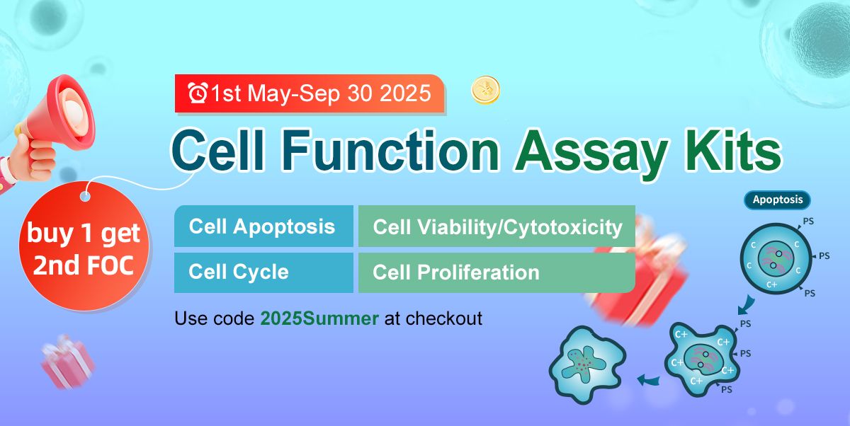 Cell Function Assay Kits