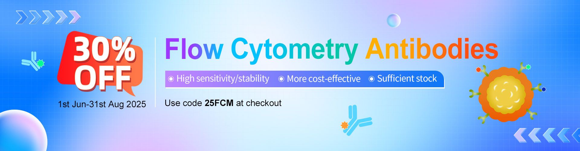 Flow Cytometry Antibodies