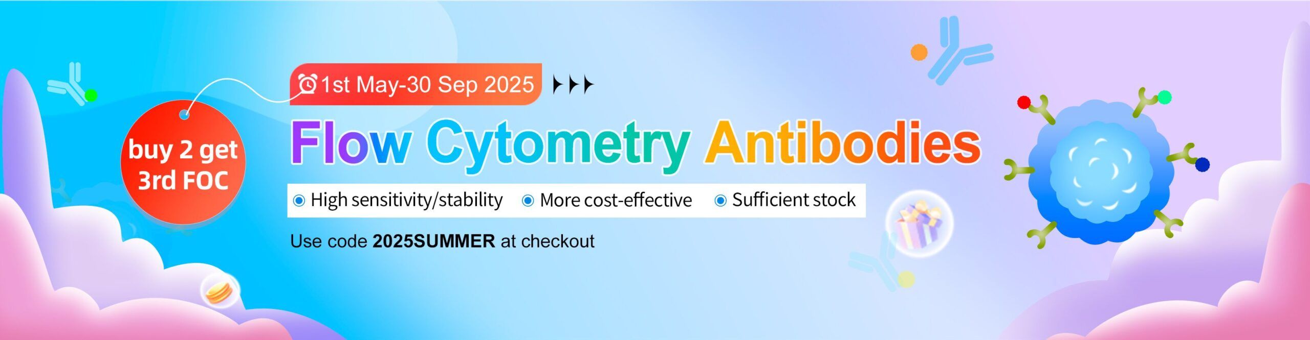 Flow Cytometry Antibodies
