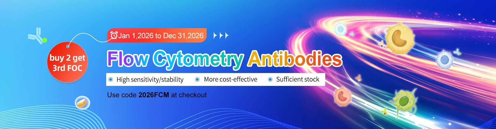 Flow Cytometry Antibodies