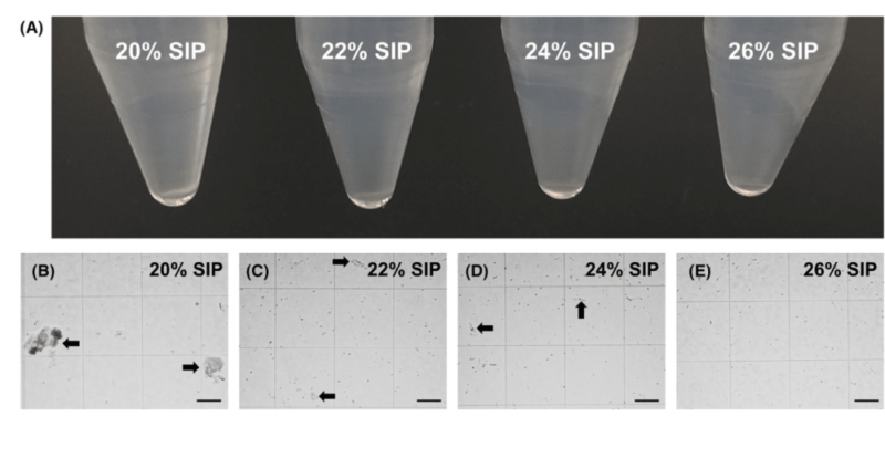 flow cytometry analysis